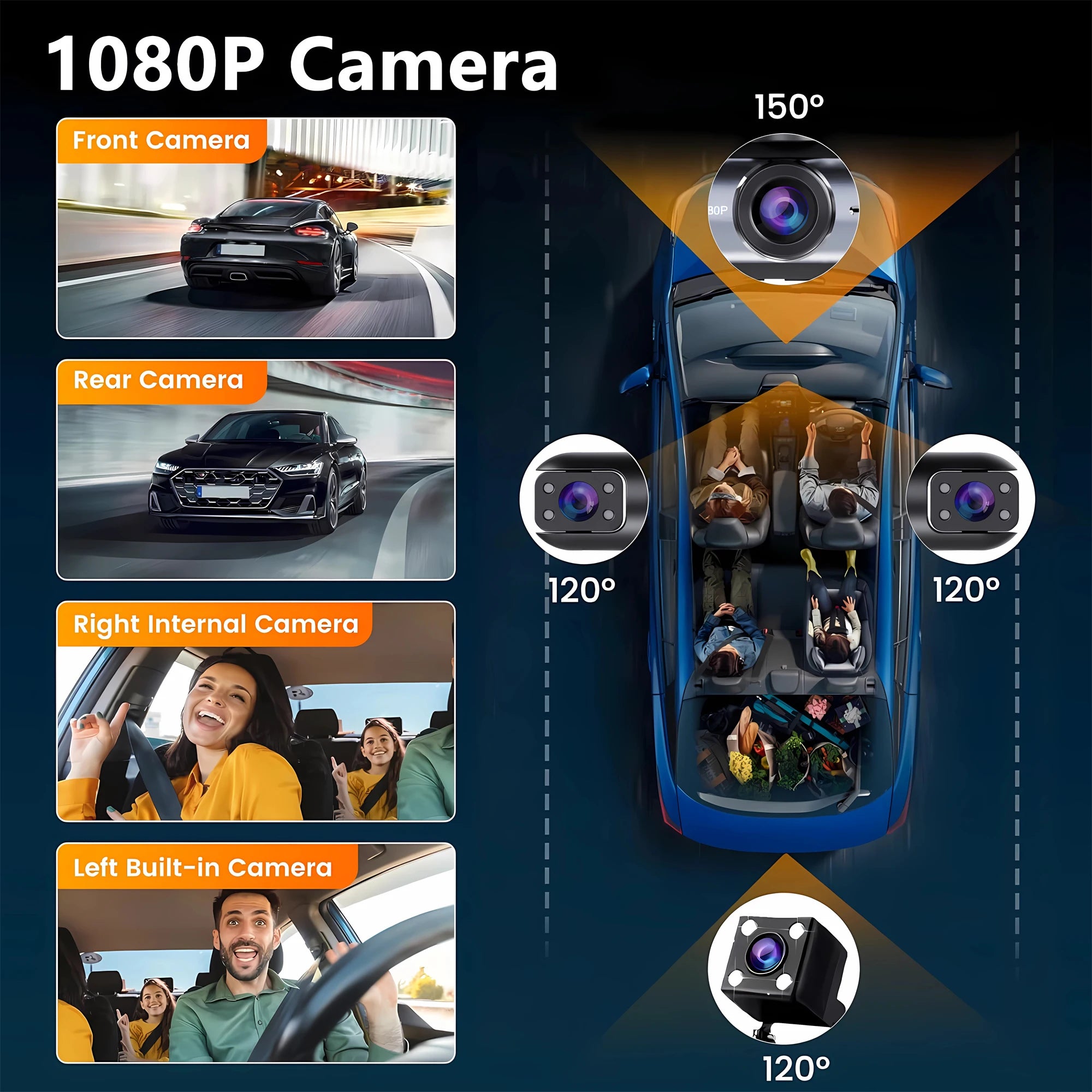 Car 360 Degrees Video Recorder